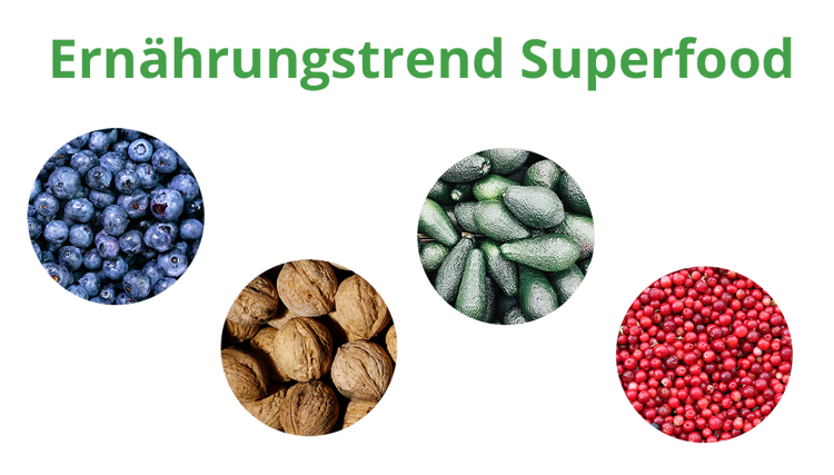 Die besten Superfoods
