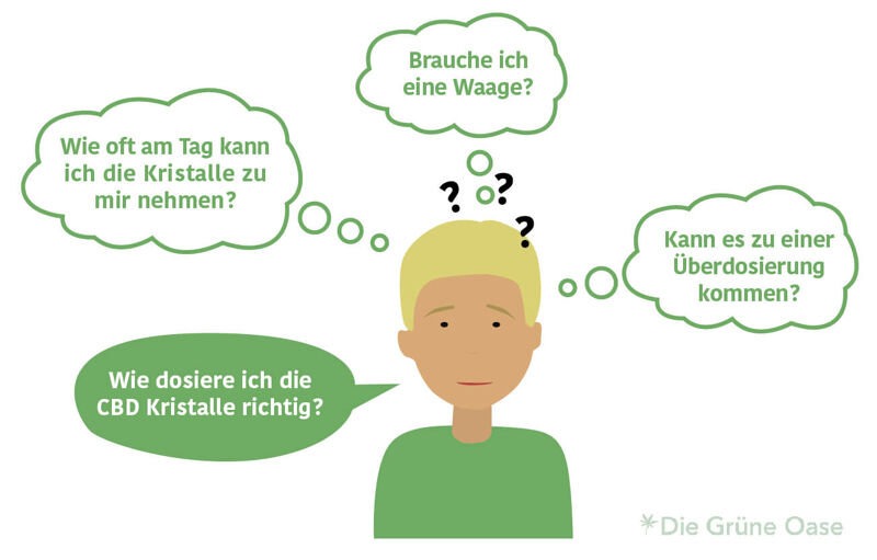 Es gibt viele Fragen zur Einnahme von CBD Kristallen