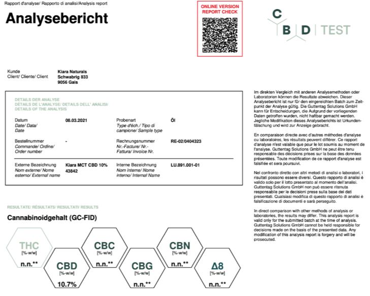 Kiara Naturals Laborbericht