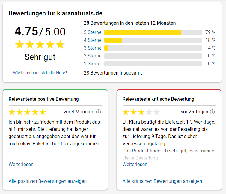 Kiara Naturals Trusted Shops